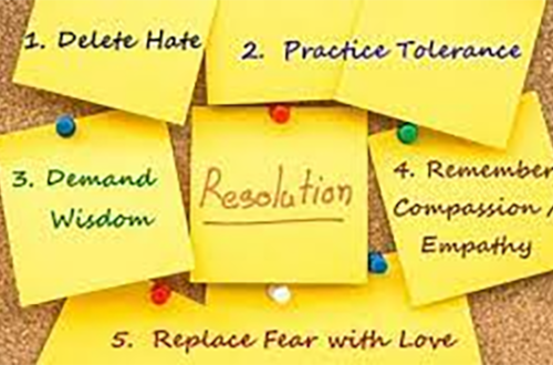 Resolutions of 2024 which might lead to success