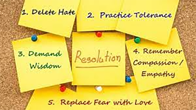 Resolutions of 2024 which might lead to success Resolutions of 2024 which might lead to success